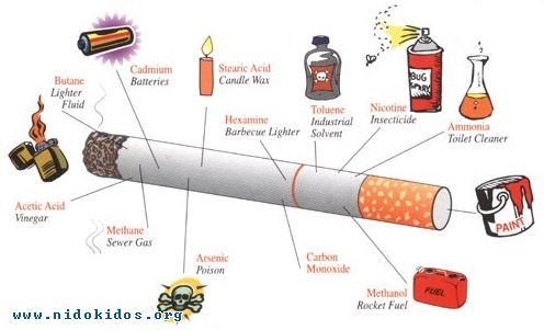 7 способов бросить курить