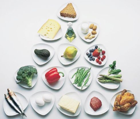 диета японской клиники мело или таблица гоовых блюд по кремлевской диете